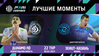 Динамо ЛО - Зенит-Казань | 22 Тур | 08.02.2023 | PARI Суперлига 2022/23 | Мужчины
