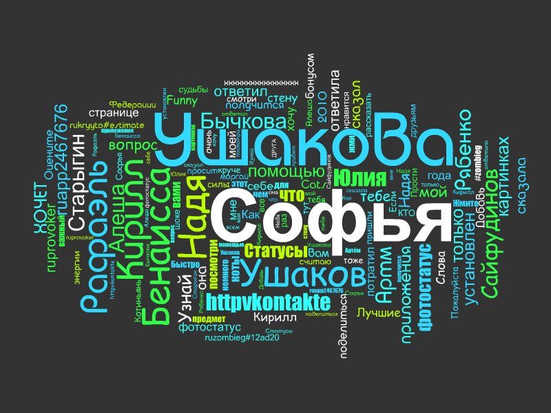 Софья Ушакова фотография #45