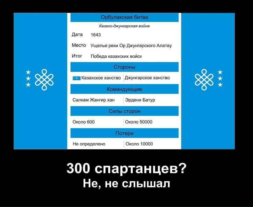 Astambek Ibrayev фотография #37