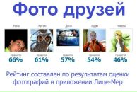 Діма Негодюк фотография #6 (источник - https://vk.com/id118395730)
