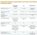 Віталій Смоков фотография #47 (источник - https://vk.com/id93488261)