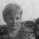Ірина Савчук фотография #32 (источник - https://vk.com/id160268435)