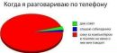 Олексій Маслов фотография #11 (источник - https://vk.com/id75730578)