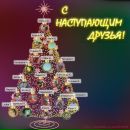 Фотография Мехоношиной Яночки