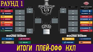 Овечкин - в отпуск, у Гурьянова - покер: Итоги 1 раунда плей-офф НХЛ 2020